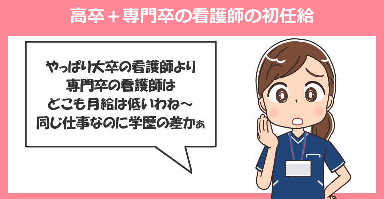 高卒＋専門卒（3年課程新卒）の看護師の初任給（2023年発表）