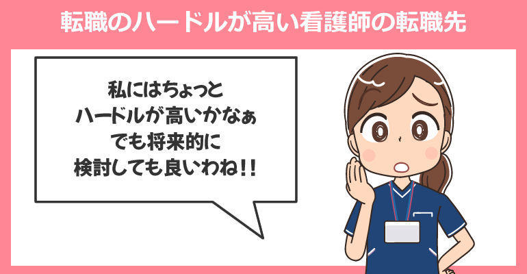 転職のハードルが高い患者と関わらない看護師の転職先