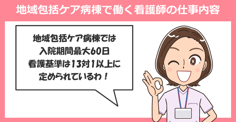 地域包括ケア病棟で働く看護師の仕事内容