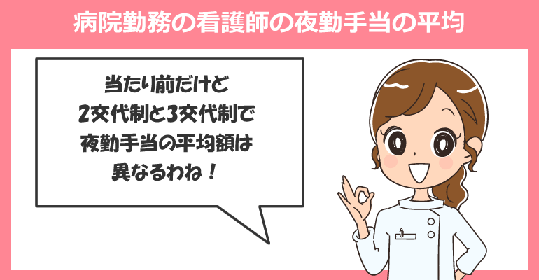 病院勤務の看護師の夜勤手当の平均はいくら？