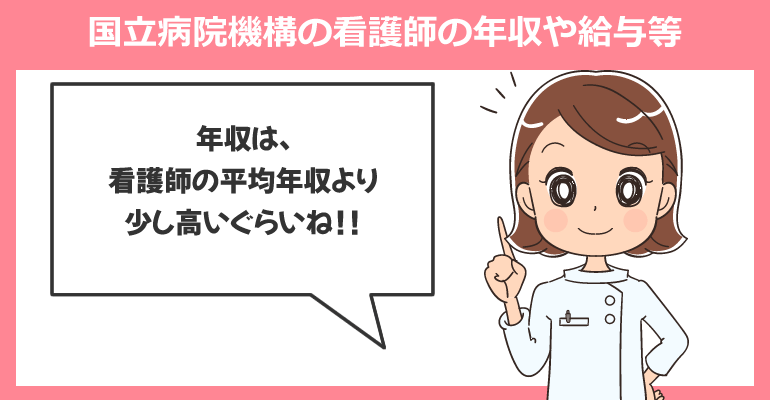 国立病院機構の看護師の年収や給与等