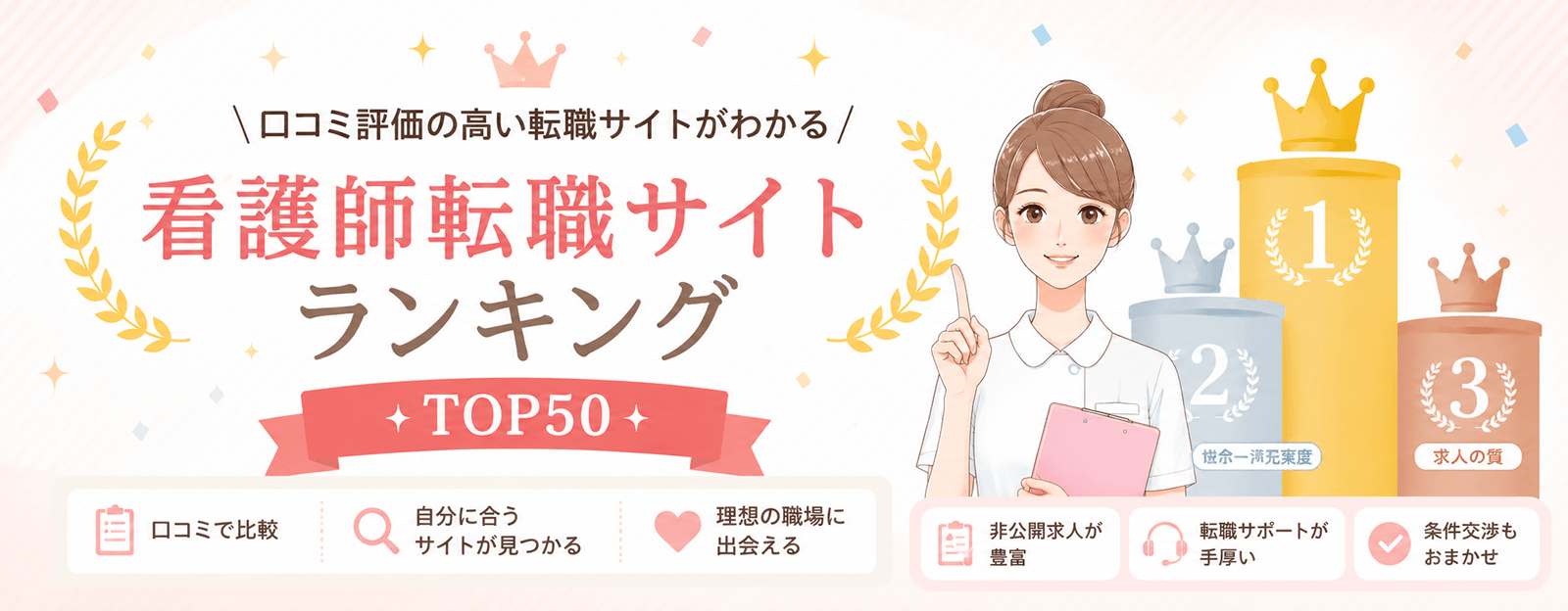 看護師転職サイト口コミランキング